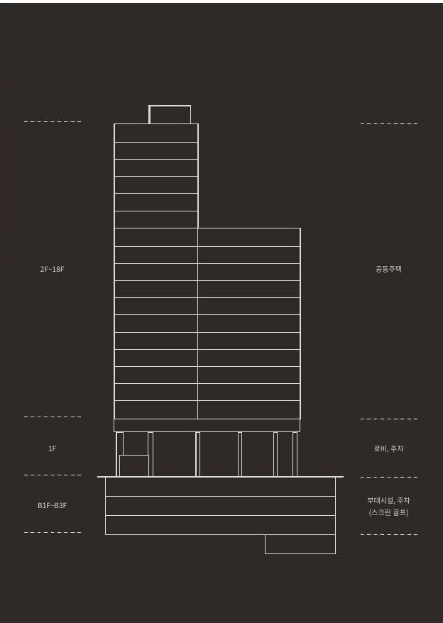 상지카일룸 밤섬 층별 구성도